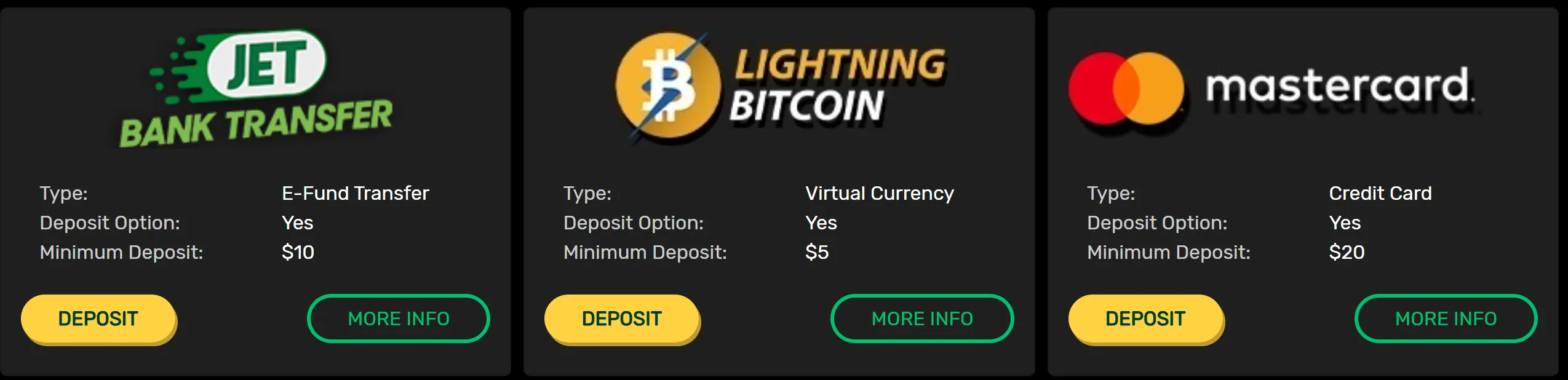 Ozwin Casino secure banking